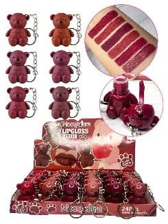 Lip Gloss Matte